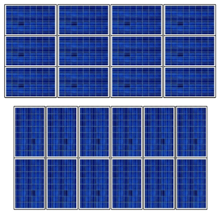 CompareMySolar - Orintatie zonnepanelen