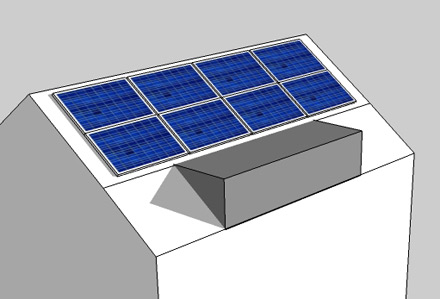 CompareMySolar - Afmetingen zonnepanelen